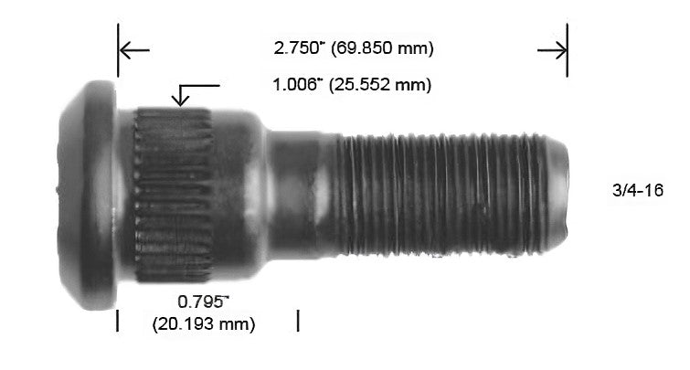 8113N-R BIRLO 3/4-16 ROCKWEL 20 X 20