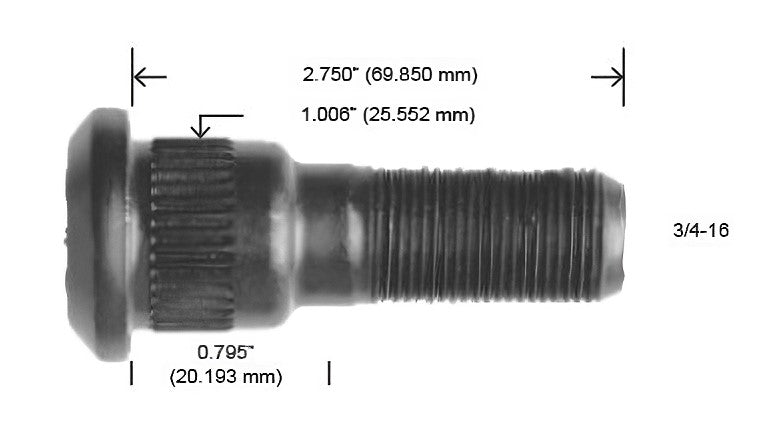 8114N-L BIRLO 3/4-16 ROCKWEL 20 X 20