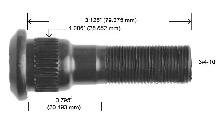 8119N-L BIRLO 3/4-16 20X206/207 ROCKWEL TRASERO